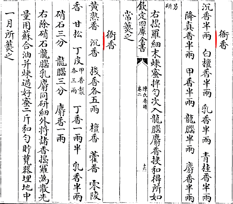 Traditional Blended Incense - Governmental Incense (衙香)
